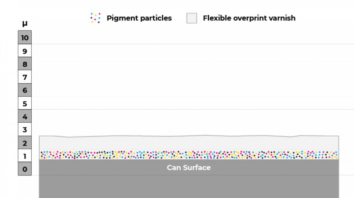 Tonejet electrostatic print technology Tonejet